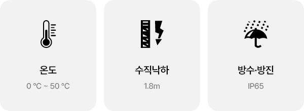 PM5