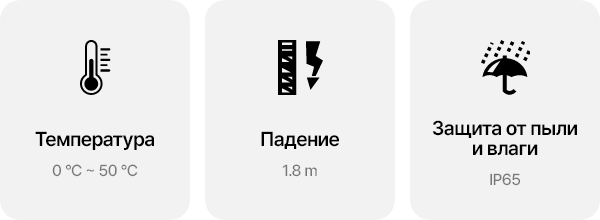 PM5